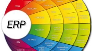ERP INDBRAS