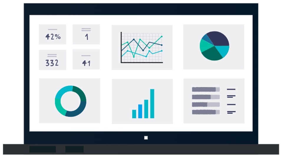 dashboards na empresa