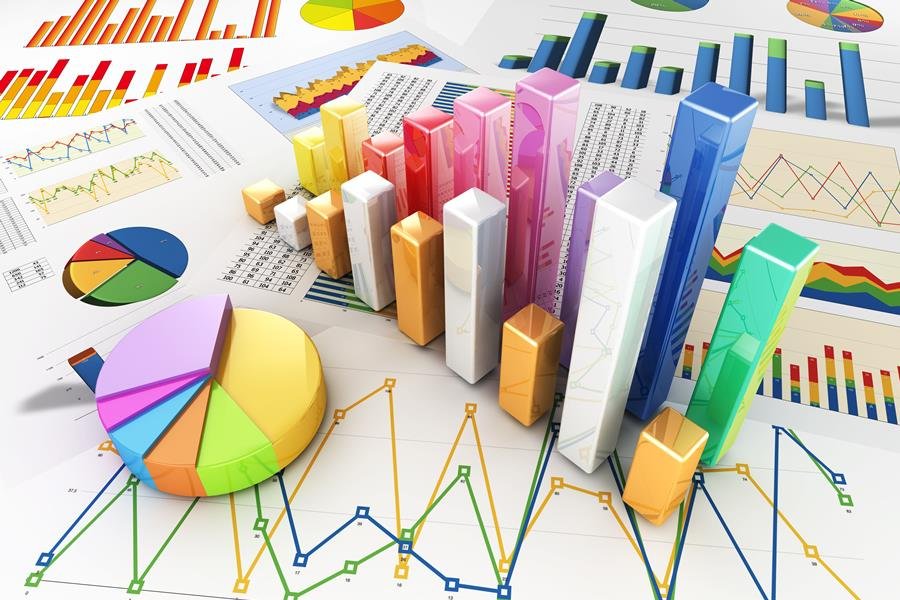Organização do setor de Cobrança 3 Setor de Cobrança Sistema de Gestão IINDBRAS